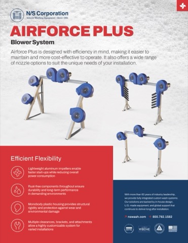 Airforce Plus